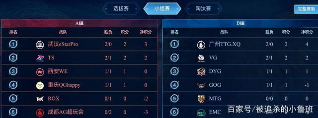 许多旅游城 许多旅游城